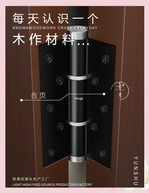 合頁設計特點與用途詳解